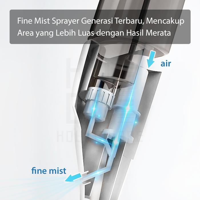 Enam Gunung Emas Hugo Houseware Sprayze Mop