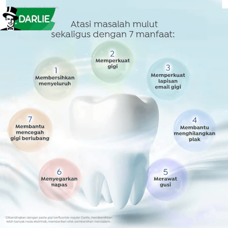 DARLIE All Shiny White Multi-Care