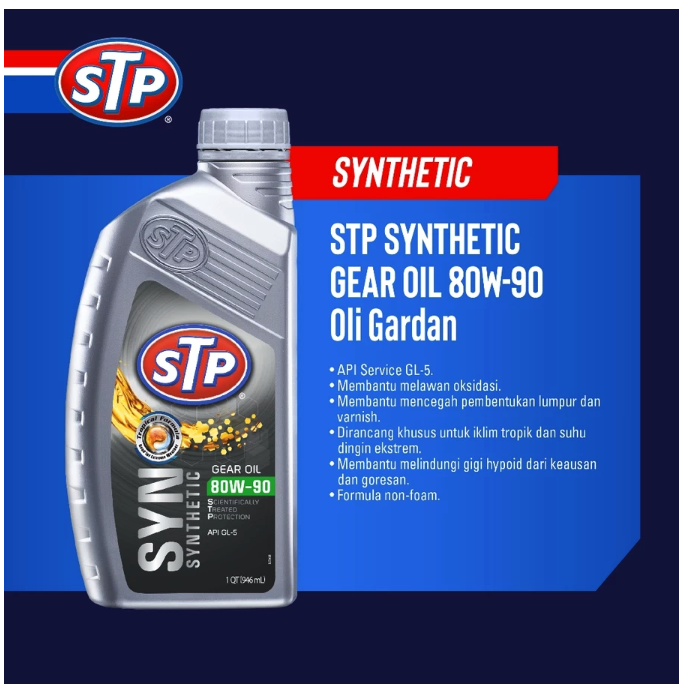 Energizer Holdings STP Synthetic Gear Oil 80W-90