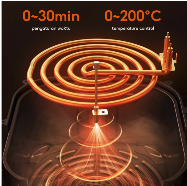 Han River Han River Air Fryer HRAF03WT