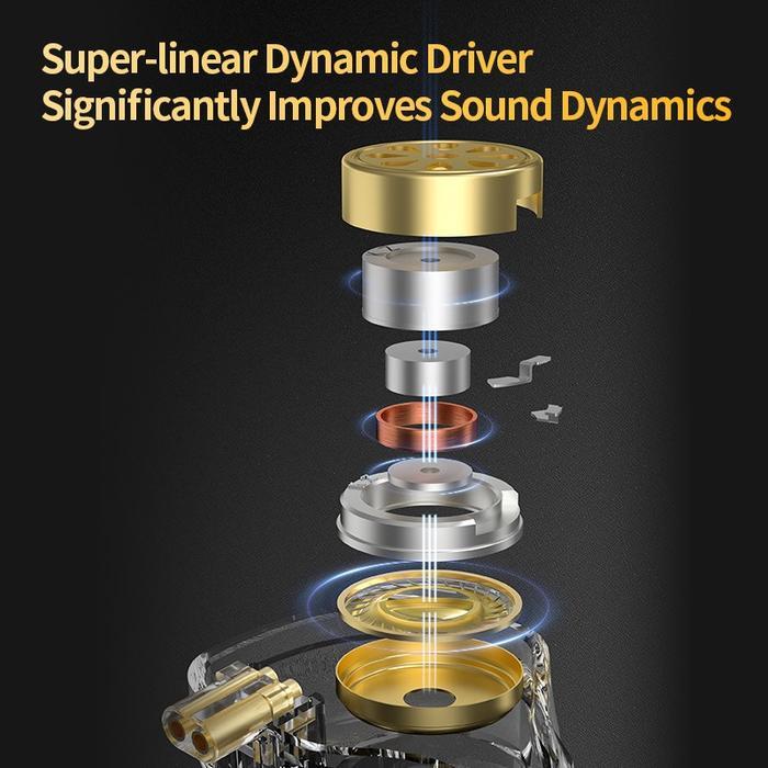 Dongguan Yuanze Acoustics Technology KZ ZSN Pro 2