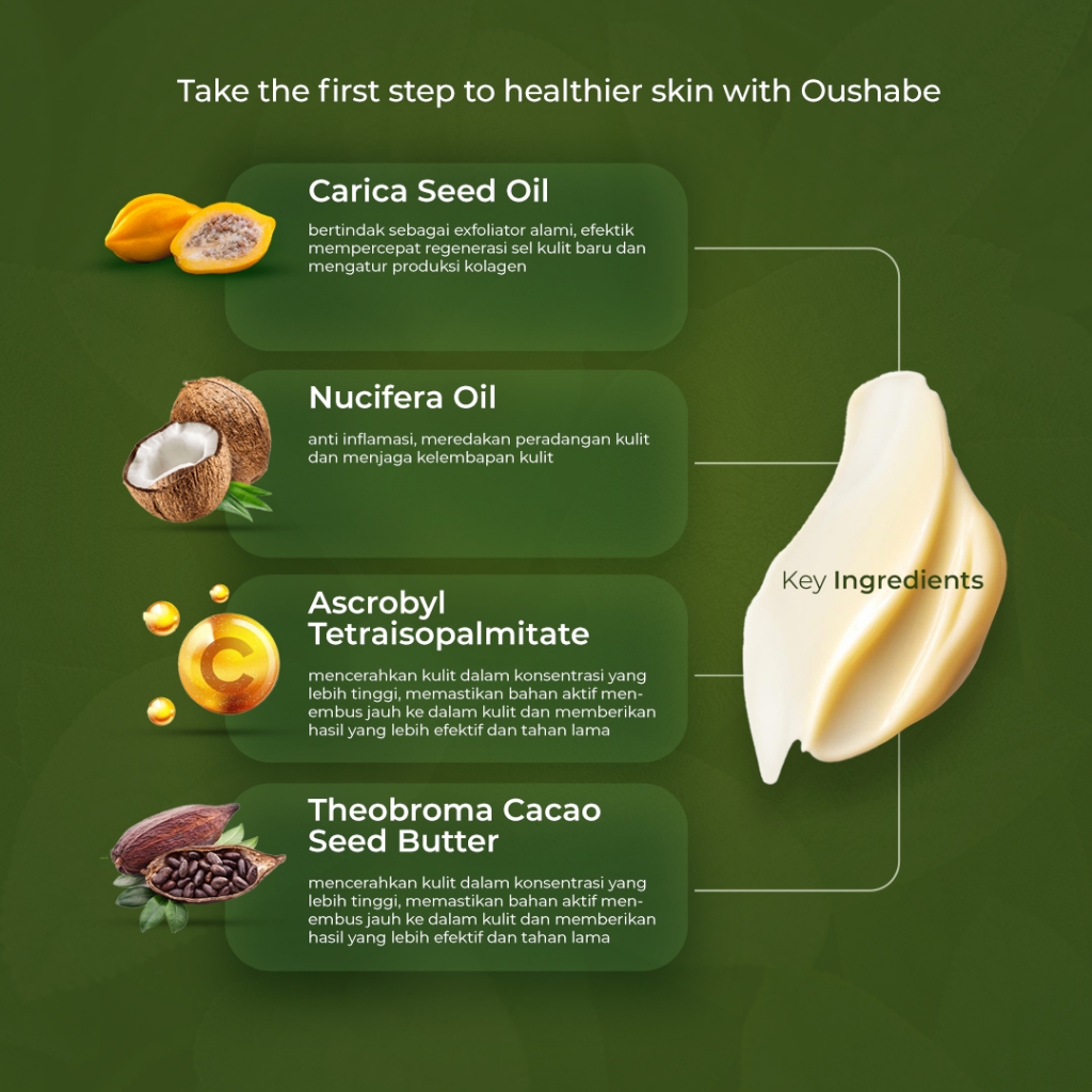 Oushabe Oushabe Dark Spot & Scar Therapy