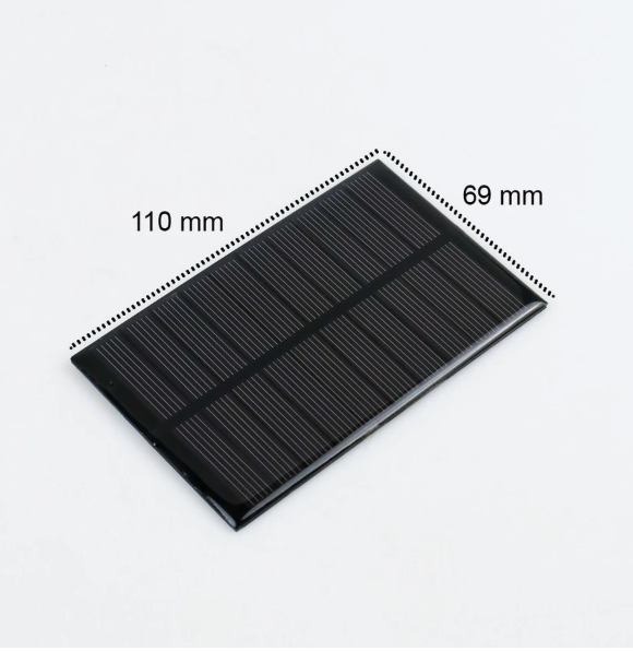 Jakarta Digital Nusantara Taffware Solar Panel Mini