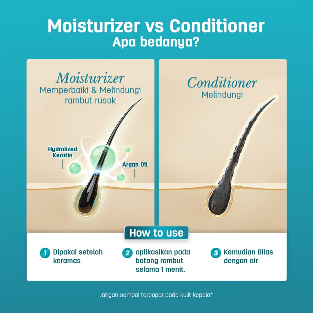 Hairgrow Hairfall Protection Moisturizer  4