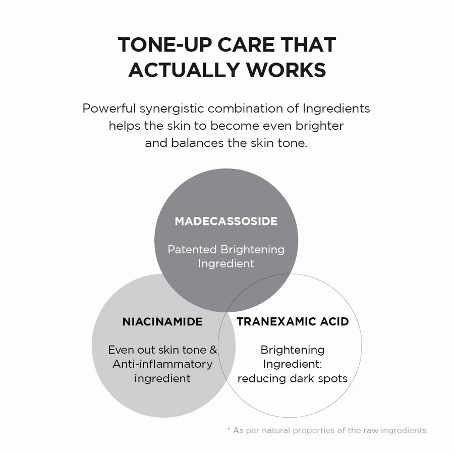 SKIN1004 SKIN1004 Madagascar Centella Tone Brightening Tone-Up Sunscreen SPF 50 PA++++