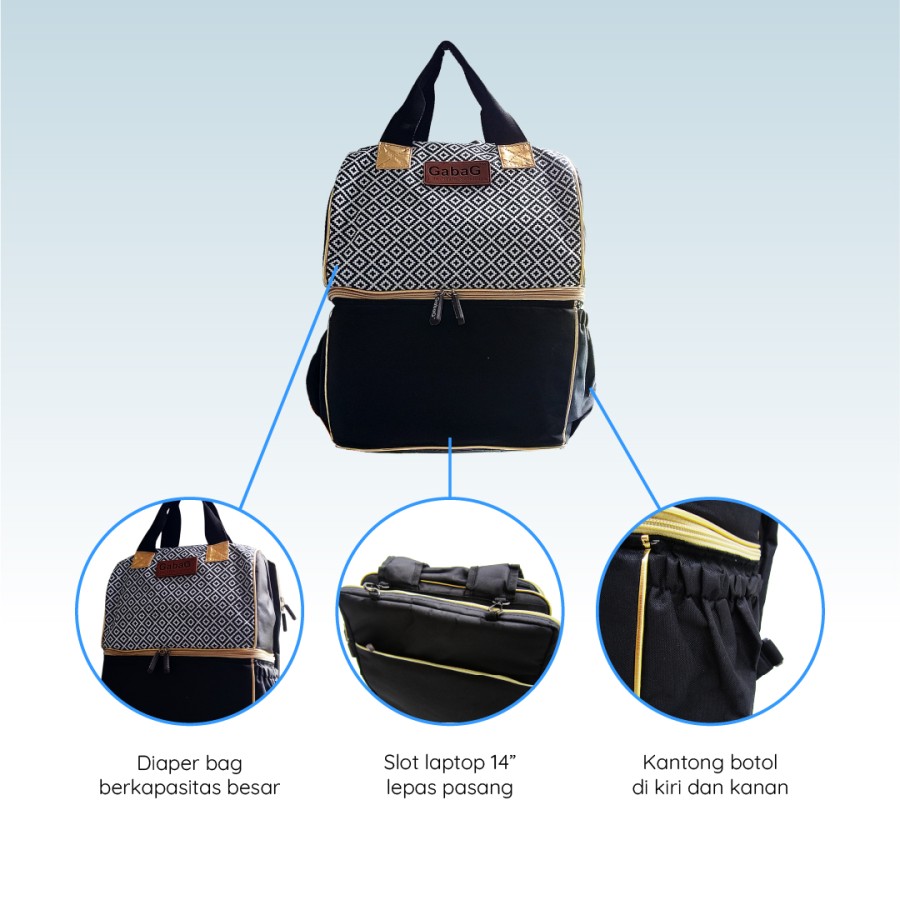 GabaG Indonesia GabaG Backpack Cooler Bag 2 in 1