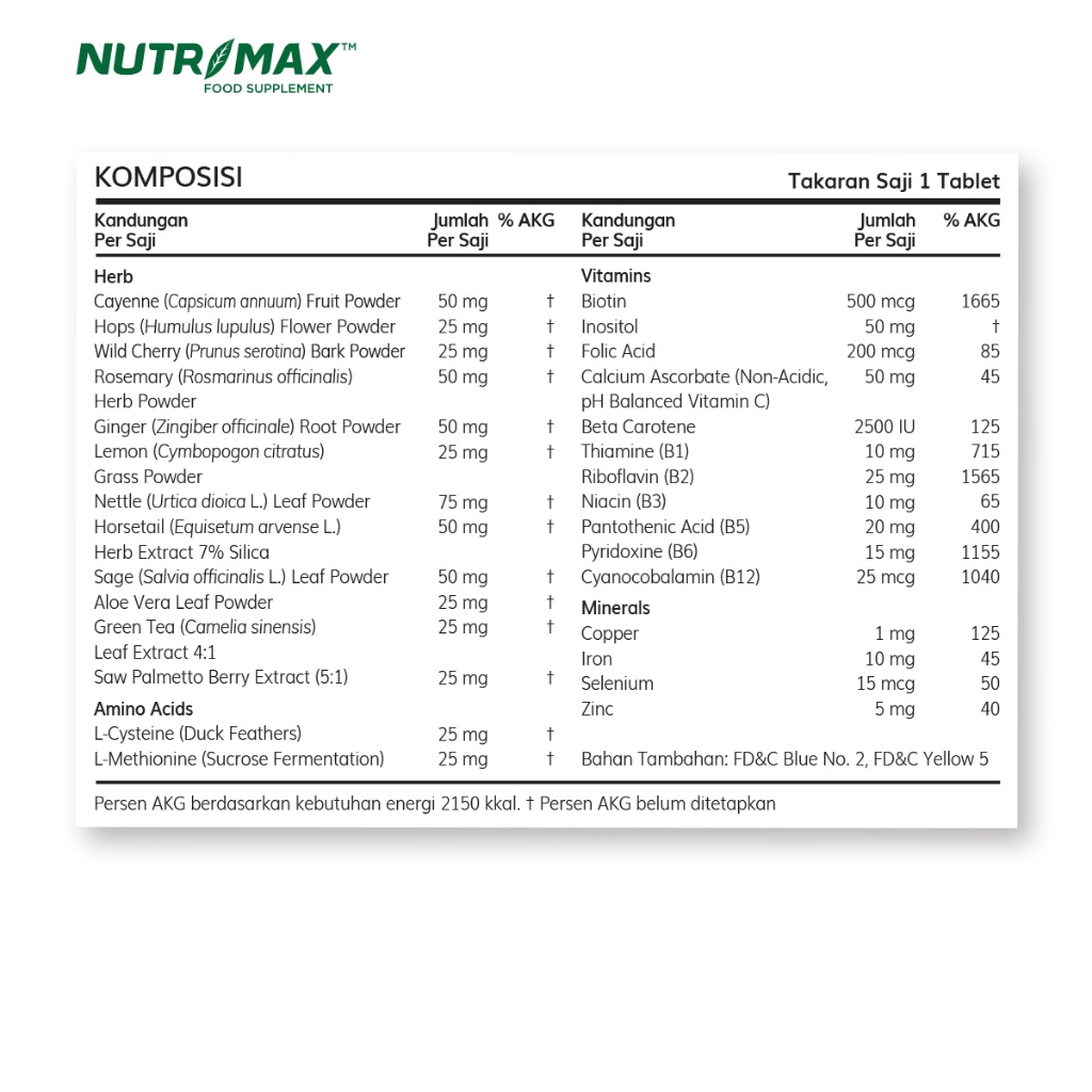 Suryaprana Nutrisindo Nutrimax Prohair 