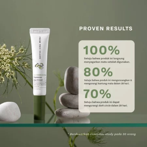 Inovasi Alam Nusantara From This Island Bali Green Coffee Espresso Eye Cream