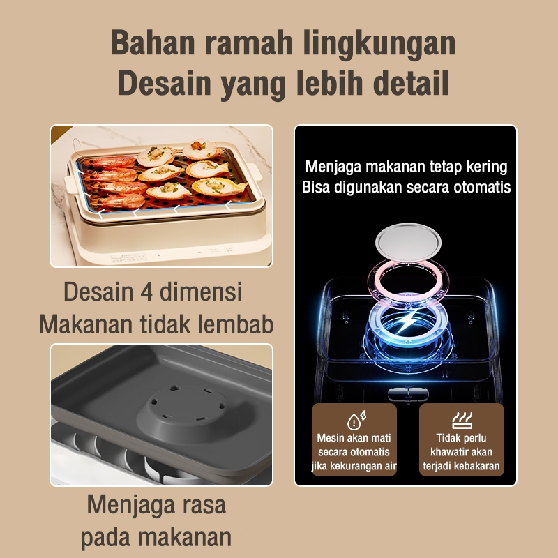  TIXX Kukusan Listrik 24L 