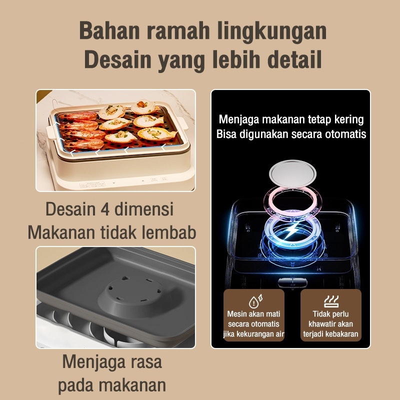 TIXX Kukusan Listrik 24L 5