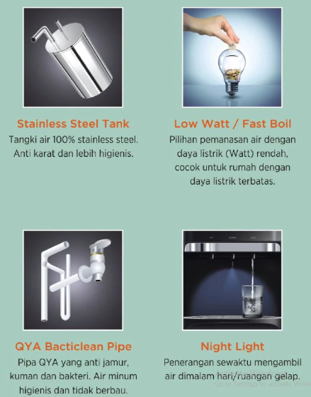 Sanken Argadwija Sanken Dispenser Galon Bawah  HWD-L131G-BK