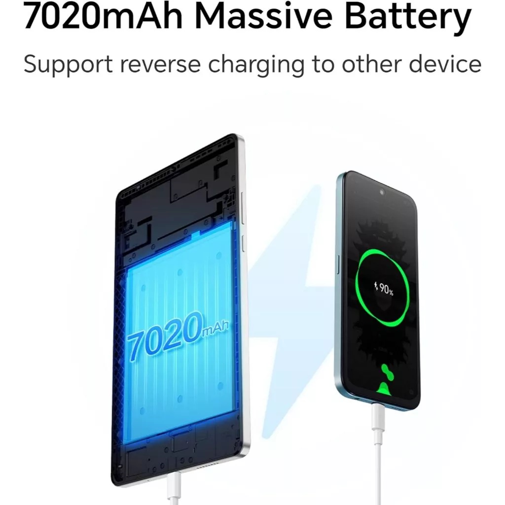 Shenzhen Zhixin New Information Technology Honor Pad  X7