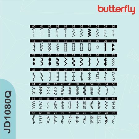 BUTTERFLY Advance Machines JD 1080Q 