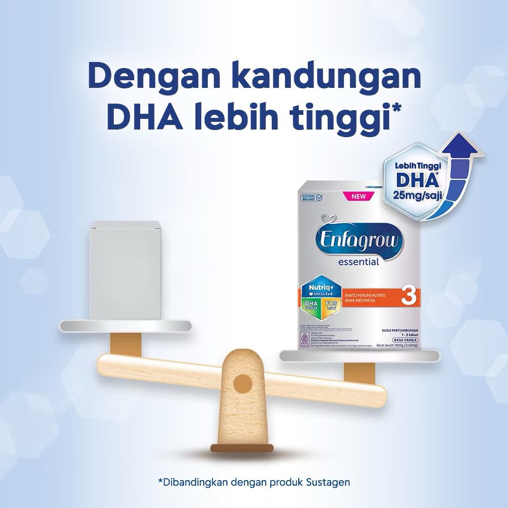 Mead Johnson Nutrition Enfagrow Essential 3 Vanila