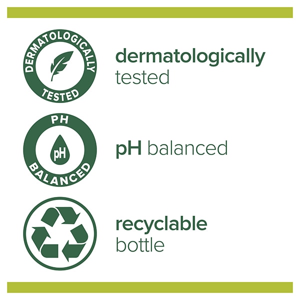 Colgate-Palmolive Palmolive Naturals Milk & Honey Body Wash