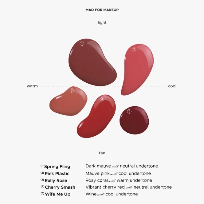 Mad For Makeup Tinted Glass H2Oil 5