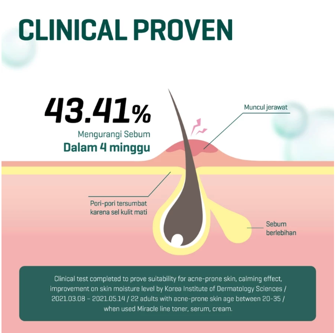 Perennebell SOME BY MI AHA BHA PHA 30 Days Miracle Toner