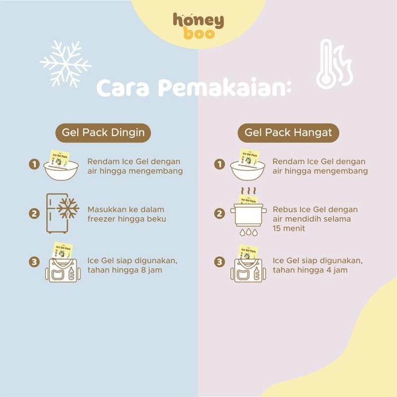 Honey Boo Ice Gel Pack 5