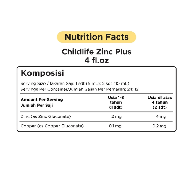 ChildLife Essentials ChildLife® Zinc Plus Copper
