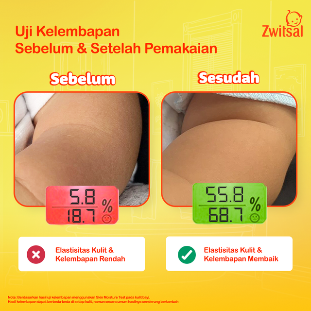 Unilever Indonesia Zwitsal Hair & Body Bath Antibacterial