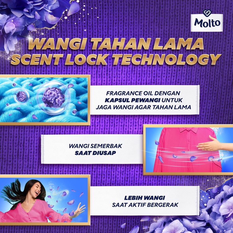 Molto EDP Purple 3