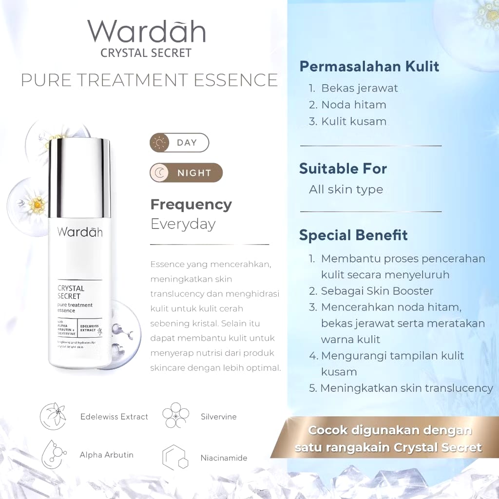 Paragon Technology and Innovation Wardah Crystal Secret Pure Treatment Essence