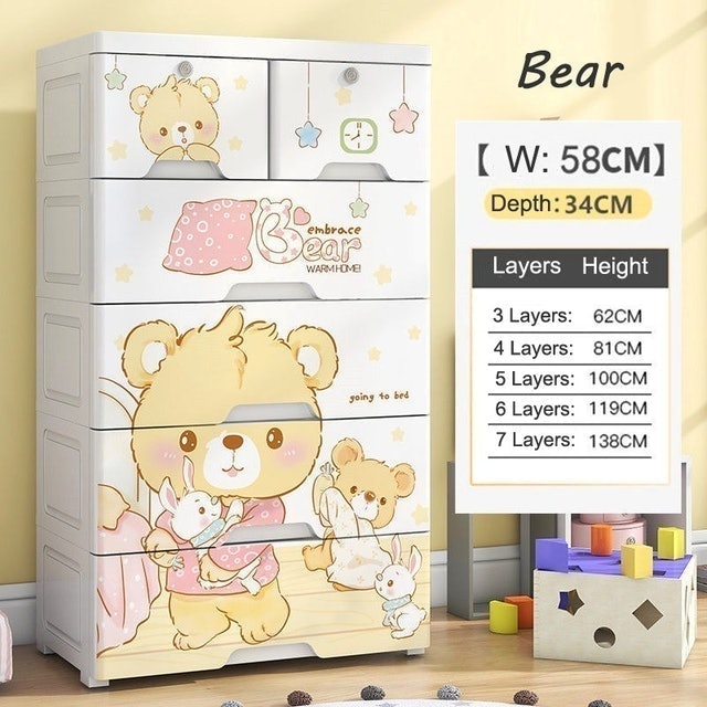 Sunxin Laci Plastik 5 Susun