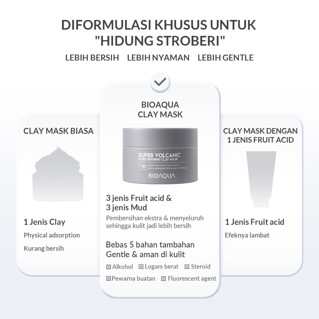  BIOAQUA Super Volcanic Pore Refining Clay Mask 