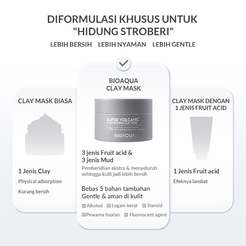BIOAQUA Super Volcanic Pore Refining Clay Mask 4