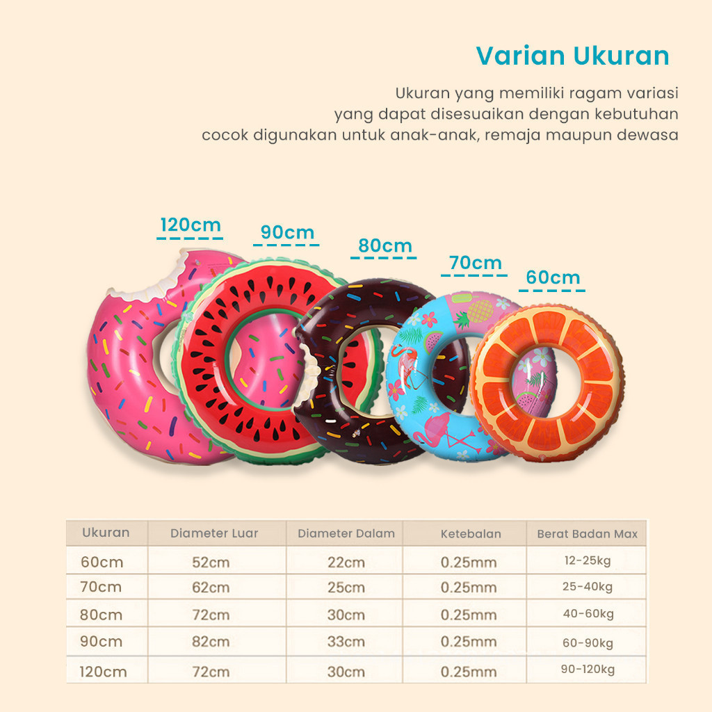 Xin Yue Xin Yue Pelampung Renang Anak Bentuk Donat