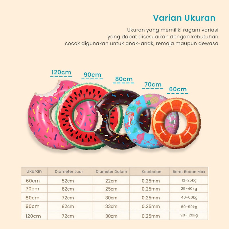 Xin Yue Pelampung Renang Anak Bentuk Donat 5