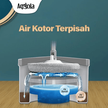  Angola Spin Mop  D03