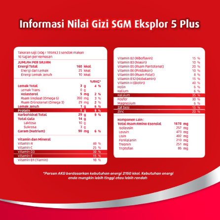 SGM Eksplor 5+