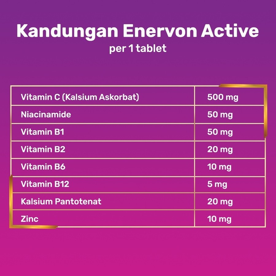 Darya-Varia Laboratoria Enervon Active