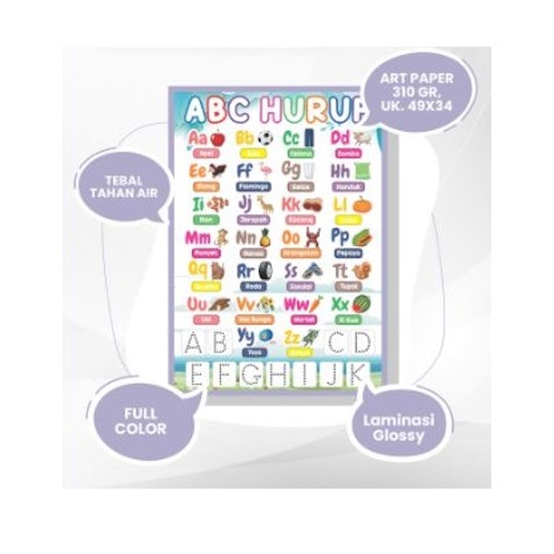 Jaya Flashcard Poster Edukasi Wipe Clean - ABC Huruf 2