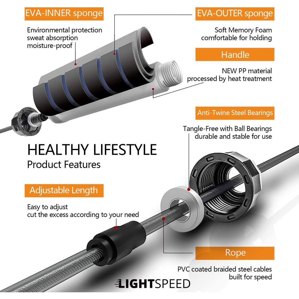 Lightspeed Trading Indonesia Lightspeed Jump Rope