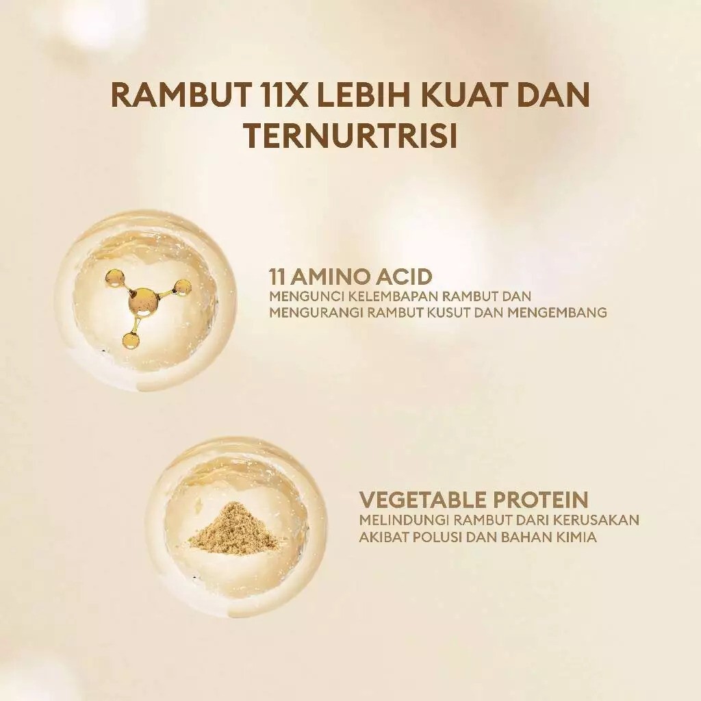 Mitra Kreasi Natural THE BATH BOX® Clary Pro Haircare