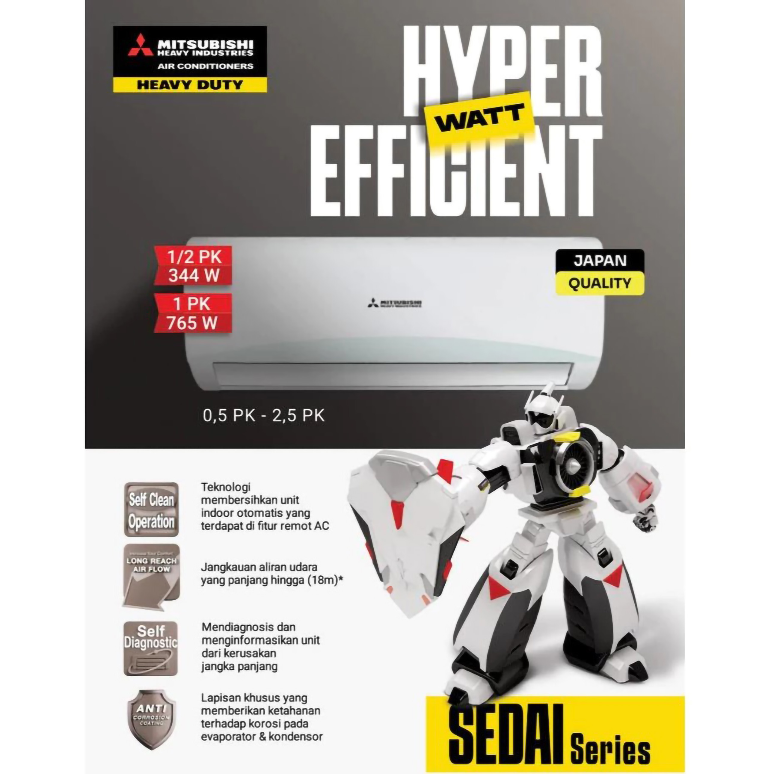 Mitsubishi Electric Indonesia Mitsubishi AC Wall Mounted Split Standard 2 PK SRK18CXP-W3