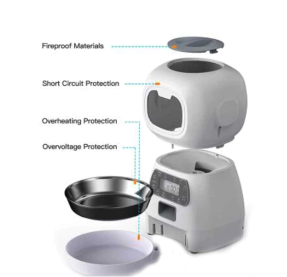  Repetsun Pet Food Dispenser 3.5 L