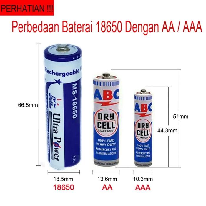 Mitsuyama Li-ion Rechargeable Battery 8000mAh MS-18650
