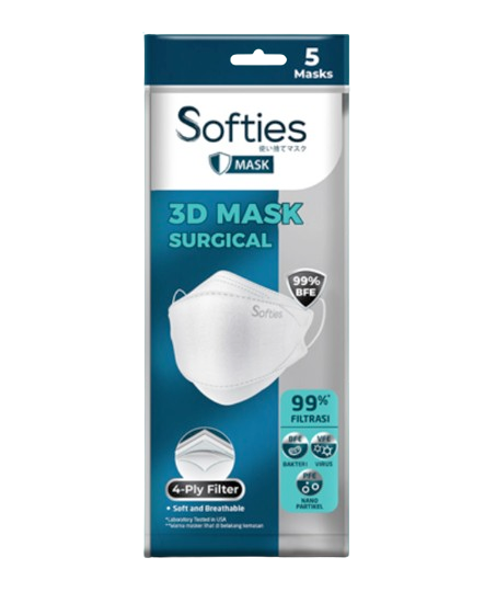10 Rekomendasi Masker Sekali Pakai Terbaik [Ditinjau oleh Dokter Umum] 4