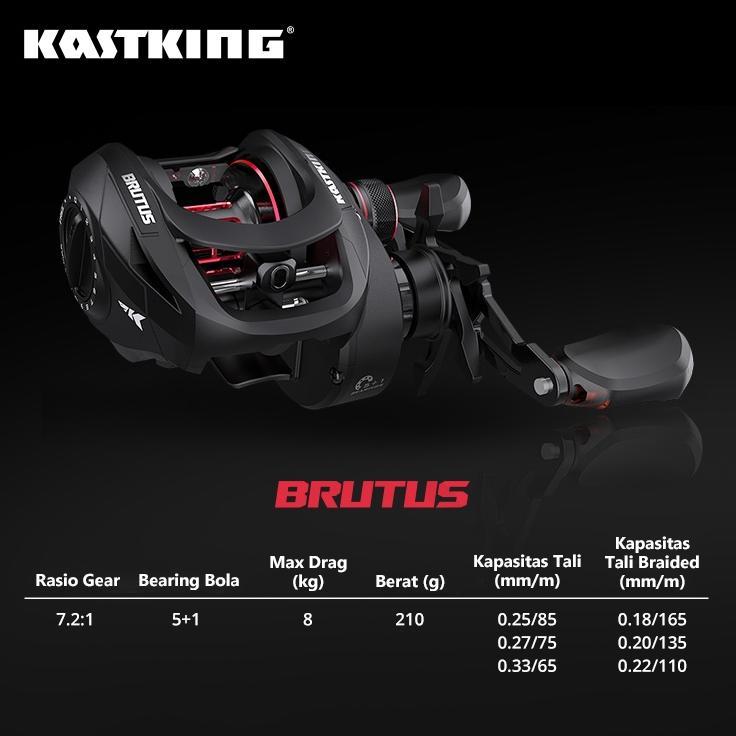 Eposeidon Outdoor Adventure KastKing Brutus Baitcasting Reel