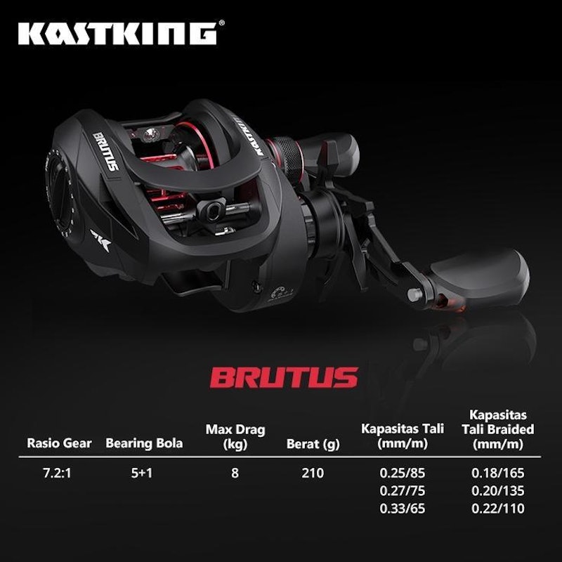 Brutus Baitcasting Reel 2