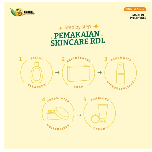 RDL Distribusi Indonesia RDL Papaya Brightening Soap