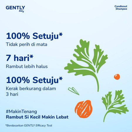 Gently Candlenut Shampoo 3