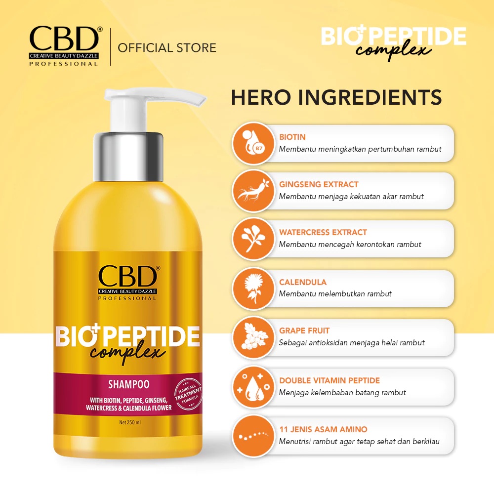 Victoria Care Indonesia CBD Professional  Bio+ Peptide Complex Shampoo 