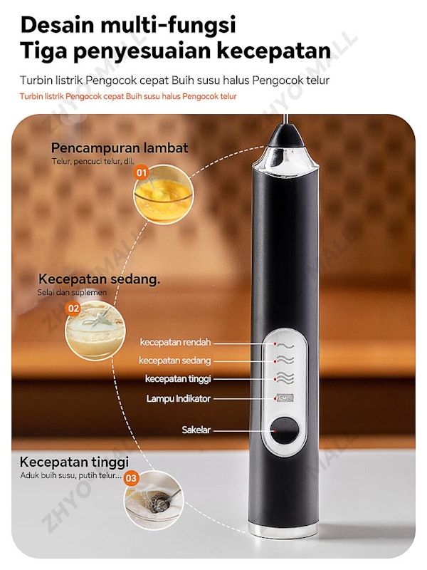 ZHYO Whisk Radio-Operated Eggbeater 4
