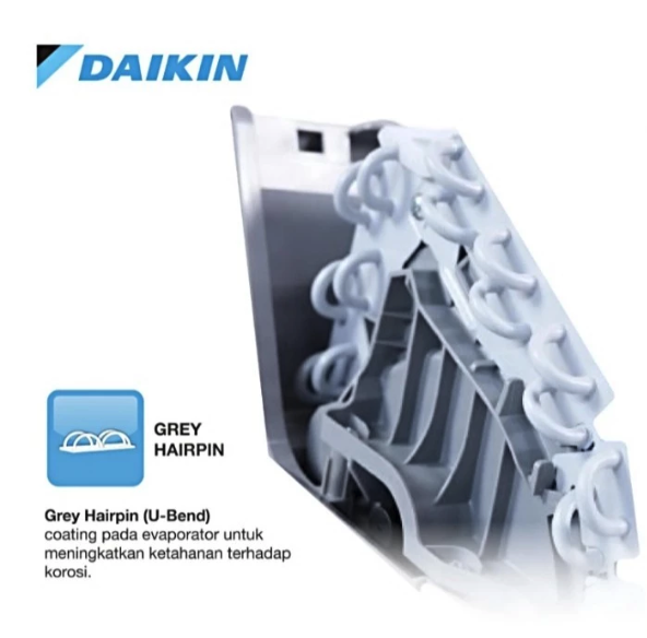 Daikin Industries Indonesia  Daikin 3/4 PK BETA Inverter Series FTKE20Y