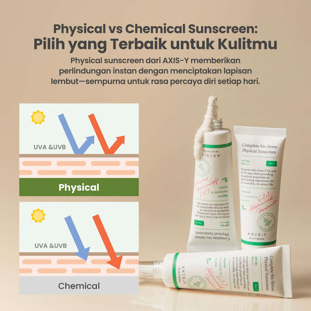 Complete No-Stress Physical Sunscreen Ver. 3 SPF 50+ PA++++ 5