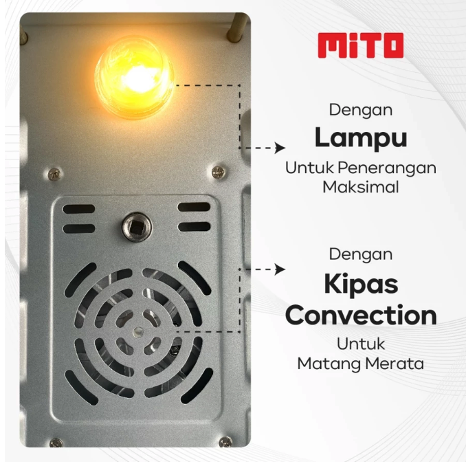 Mahakarya Sukses Indonesia MITO Electric Oven Double Door 33L MO300